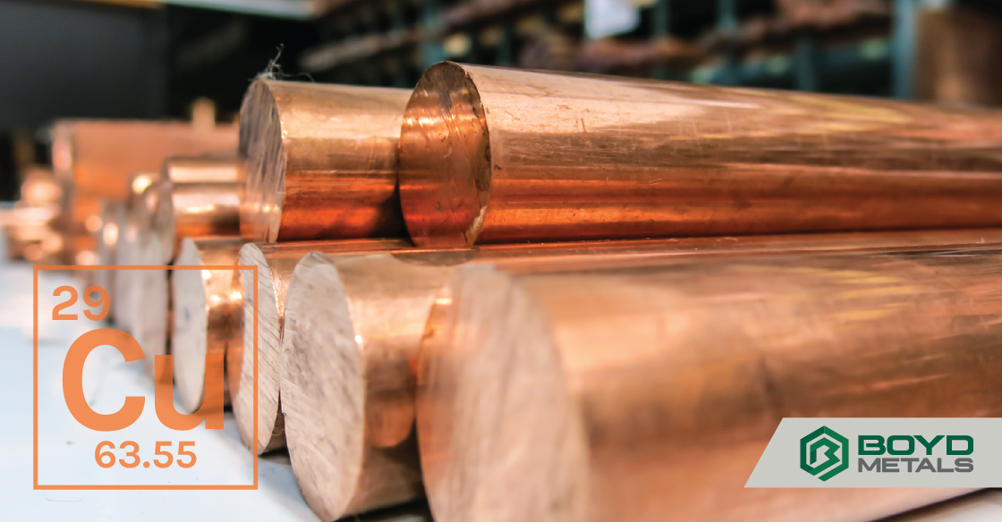 Everything You Need to Know About Red Metals